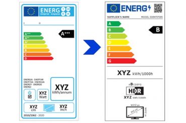 Что такое лейбл энергоэффективности и почему он изменяется?
